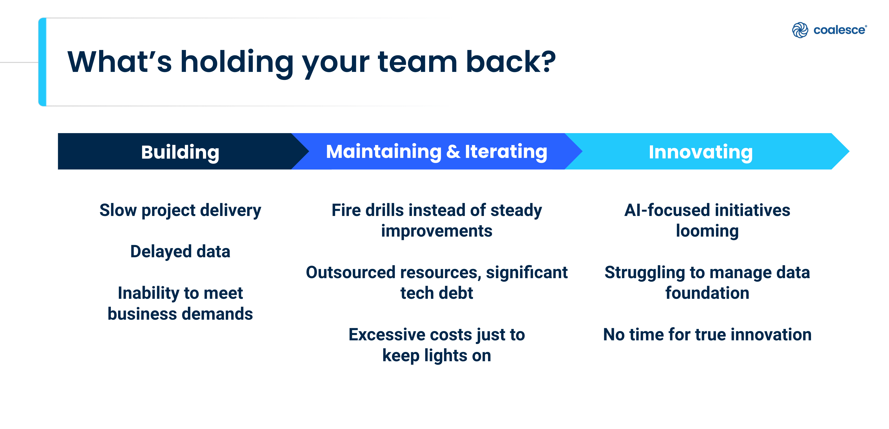 what's holding your team back?