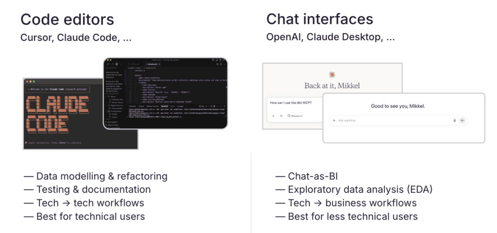 code editors vs chat interfaces