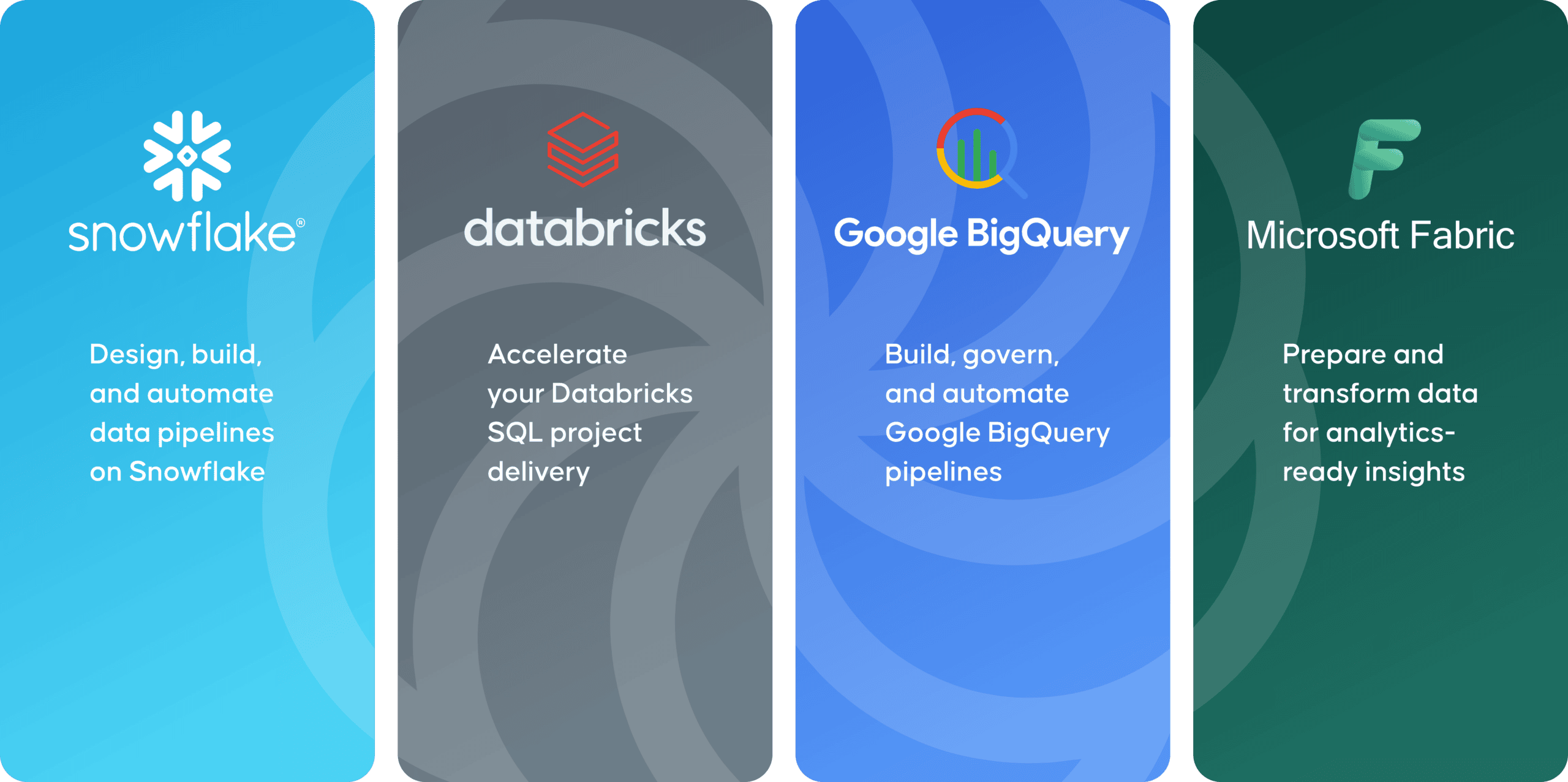 Four vertical cards in a row, each branded for a data platform Coalesce supports: Snowflake, Databricks, Google BigQuery, and Microsoft Fabric — with a large, faint Coalesce swirl mark flowing across the backgrounds.
